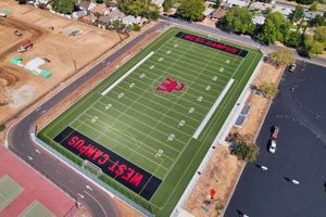 The Ultimate Guide to Campus High School Football Best Schools in America: Top Public & Private Options The Ultimate Guide to Campus High School Football | Best Schools in America: Top Public & Private Options
