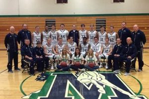 Marquette High School Basketball: A Legacy of Excellence Best Schools in America: Top Public & Private Options Marquette High School Basketball: A Legacy of Excellence | Best Schools in America: Top Public & Private Options