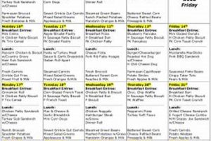 Wilson County Schools Menu: Nutritious & Delicious Best Schools in America: Top Public & Private Options Wilson County Schools Menu: Nutritious & Delicious | Best Schools in America: Top Public & Private Options