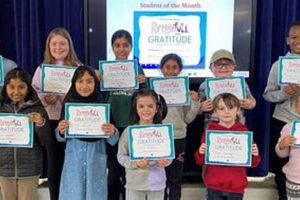 Top-Rated Norwood Middle School: A Guide Best Schools in America: Top Public & Private Options Top-Rated Norwood Middle School: A Guide | Best Schools in America: Top Public & Private Options