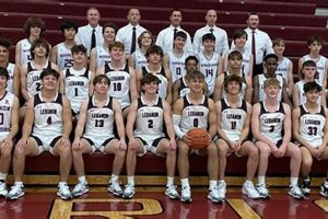 Top Lebanon High School Basketball Teams & Players Best Schools in America: Top Public & Private Options Top Lebanon High School Basketball Teams & Players | Best Schools in America: Top Public & Private Options