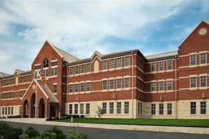 Good Counsel High School: 2024 Acceptance Rate & Admissions Best Schools in America: Top Public & Private Options Good Counsel High School: 2024 Acceptance Rate & Admissions | Best Schools in America: Top Public & Private Options