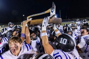 Idaho High School Football Rankings 2024 Best Schools in America: Top Public & Private Options Idaho High School Football Rankings 2024 | Best Schools in America: Top Public & Private Options