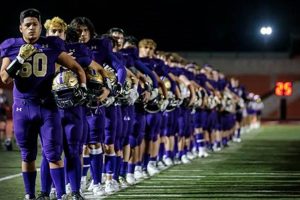 Your Guide to Marble Falls High School Football Best Schools in America: Top Public & Private Options Your Guide to Marble Falls High School Football | Best Schools in America: Top Public & Private Options