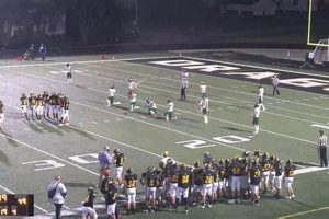 Watch Cameron HS Football Live Stream Online Best Schools in America: Top Public & Private Options Watch Cameron HS Football Live Stream Online | Best Schools in America: Top Public & Private Options