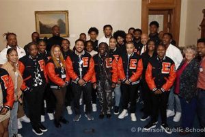 Eastside High School Basketball Best Schools in America: Top Public & Private Options Eastside High School Basketball | Best Schools in America: Top Public & Private Options