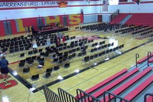 Warrensburg-Latham High School: A Community Hub Best Schools in America: Top Public & Private Options Warrensburg-Latham High School: A Community Hub | Best Schools in America: Top Public & Private Options