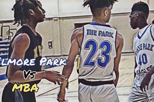 Elmore Park Middle School Basketball Team & Tryouts Best Schools in America: Top Public & Private Options Elmore Park Middle School Basketball Team & Tryouts | Best Schools in America: Top Public & Private Options