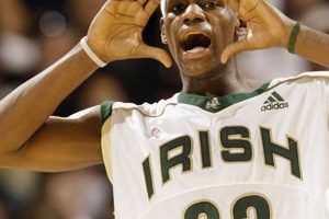 Top High School Basketball Players of All Time: Legends Best Schools in America: Top Public & Private Options Top High School Basketball Players of All Time: Legends | Best Schools in America: Top Public & Private Options