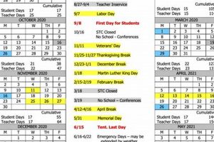 Wallingford Public Schools Calendar Best Schools in America: Top Public & Private Options Wallingford Public Schools Calendar | Best Schools in America: Top Public & Private Options