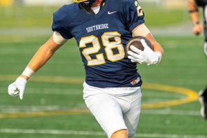 Top MCC High School Football Teams & Players Best Schools in America: Top Public & Private Options Top MCC High School Football Teams & Players | Best Schools in America: Top Public & Private Options