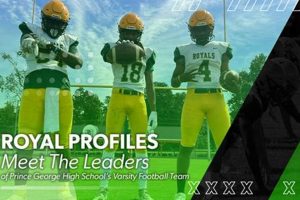 Top Prince George High School Football Teams Best Schools in America: Top Public & Private Options Top Prince George High School Football Teams | Best Schools in America: Top Public & Private Options