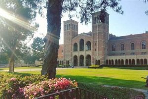Top Best Literature Schools: 2024 Guide Best Schools in America: Top Public & Private Options Top Best Literature Schools: 2024 Guide | Best Schools in America: Top Public & Private Options