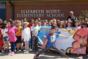 Top-Rated Elizabeth Scott Elementary School: A Guide Best Schools in America: Top Public & Private Options Top-Rated Elizabeth Scott Elementary School: A Guide | Best Schools in America: Top Public & Private Options