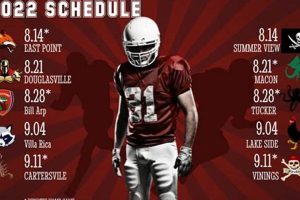 Bearden HS Football: 2024 Schedule & Season Preview Best Schools in America: Top Public & Private Options Bearden HS Football: 2024 Schedule & Season Preview | Best Schools in America: Top Public & Private Options