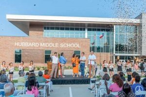 Discover Hubbard Middle School: A Parent's Guide Best Schools in America: Top Public & Private Options Discover Hubbard Middle School: A Parent's Guide | Best Schools in America: Top Public & Private Options