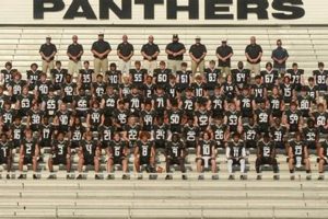 Ridgeland High School Football: Home of the Panthers Best Schools in America: Top Public & Private Options Ridgeland High School Football: Home of the Panthers | Best Schools in America: Top Public & Private Options
