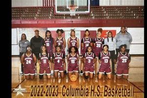Top Columbia High Girls' Basketball Team Best Schools in America: Top Public & Private Options Top Columbia High Girls' Basketball Team | Best Schools in America: Top Public & Private Options