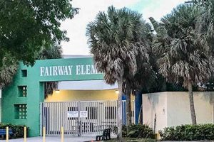 Top-Rated Fairway Elementary: A Parent's Guide Best Schools in America: Top Public & Private Options Top-Rated Fairway Elementary: A Parent's Guide | Best Schools in America: Top Public & Private Options