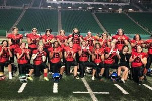 Top Ontario High School Football Teams Best Schools in America: Top Public & Private Options Top Ontario High School Football Teams | Best Schools in America: Top Public & Private Options