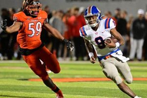 Top Free State High School Football Teams Best Schools in America: Top Public & Private Options Top Free State High School Football Teams | Best Schools in America: Top Public & Private Options