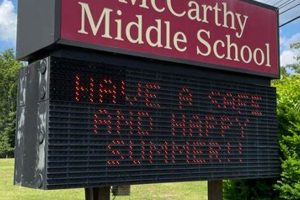 Discover McCarthy Middle School: A Parent's Guide Best Schools in America: Top Public & Private Options Discover McCarthy Middle School: A Parent's Guide | Best Schools in America: Top Public & Private Options