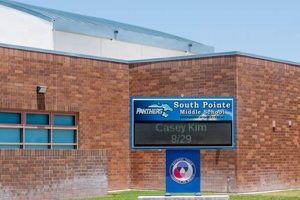 Best South Pointe Middle School: A Guide Best Schools in America: Top Public & Private Options Best South Pointe Middle School: A Guide | Best Schools in America: Top Public & Private Options