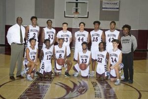 Top Independence High School Basketball Teams Best Schools in America: Top Public & Private Options Top Independence High School Basketball Teams | Best Schools in America: Top Public & Private Options