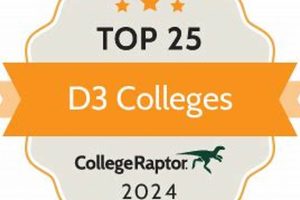 Top D3 Schools: Best Academics & Athletics Best Schools in America: Top Public & Private Options Top D3 Schools: Best Academics & Athletics | Best Schools in America: Top Public & Private Options
