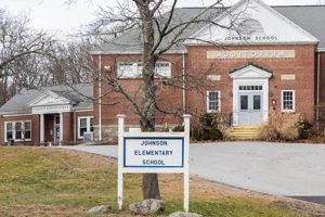 Top-Rated Johnson Elementary School Natick MA Programs Best Schools in America: Top Public & Private Options Top-Rated Johnson Elementary School Natick MA Programs | Best Schools in America: Top Public & Private Options