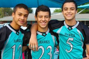 Best Heights Christian Schools: Intermediate/Junior High Guide Best Schools in America: Top Public & Private Options Best Heights Christian Schools: Intermediate/Junior High Guide | Best Schools in America: Top Public & Private Options