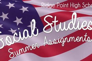 Guide to Ridge High School Summer Assignments 2024 Best Schools in America: Top Public & Private Options Guide to Ridge High School Summer Assignments 2024 | Best Schools in America: Top Public & Private Options
