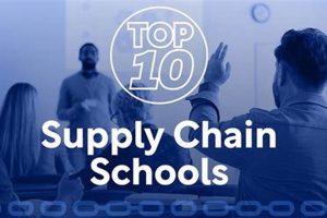 Top 10 Best Supply Chain Schools: 2024 Guide Best Schools in America: Top Public & Private Options Top 10 Best Supply Chain Schools: 2024 Guide | Best Schools in America: Top Public & Private Options