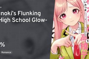 The Anti-Glow-Up: Kusunoki's High School Story Best Schools in America: Top Public & Private Options The Anti-Glow-Up: Kusunoki's High School Story | Best Schools in America: Top Public & Private Options