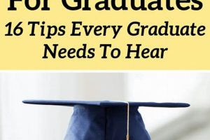 Essential Advice for High School Grads: Thrive After Graduation Best Schools in America: Top Public & Private Options Essential Advice for High School Grads: Thrive After Graduation | Best Schools in America: Top Public & Private Options