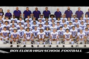 Box Elder High Football: 2024 Schedule & Games Best Schools in America: Top Public & Private Options Box Elder High Football: 2024 Schedule & Games | Best Schools in America: Top Public & Private Options