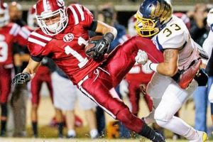 La Serna High Football: School Pride in Action Best Schools in America: Top Public & Private Options La Serna High Football: School Pride in Action | Best Schools in America: Top Public & Private Options