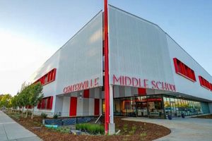 Top Centerville Middle Schools: A Guide Best Schools in America: Top Public & Private Options Top Centerville Middle Schools: A Guide | Best Schools in America: Top Public & Private Options