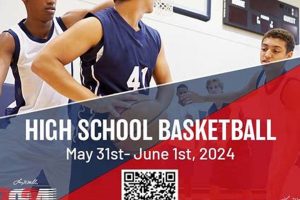 Miller High School Basketball: Home of the Mavericks Best Schools in America: Top Public & Private Options Miller High School Basketball: Home of the Mavericks | Best Schools in America: Top Public & Private Options
