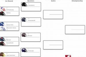 2024 Arkansas 5A Football Playoffs Bracket & Schedule Best Schools in America: Top Public & Private Options 2024 Arkansas 5A Football Playoffs Bracket & Schedule | Best Schools in America: Top Public & Private Options