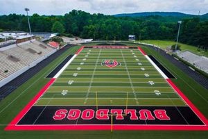 Forsyth Central High School: Enroll Now! Best Schools in America: Top Public & Private Options Forsyth Central High School: Enroll Now! | Best Schools in America: Top Public & Private Options