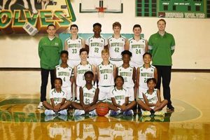 Top Buford Middle Schools: Guide & Info Best Schools in America: Top Public & Private Options Top Buford Middle Schools: Guide & Info | Best Schools in America: Top Public & Private Options