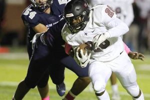 Clover High School Football: Latest Scores & Updates Best Schools in America: Top Public & Private Options Clover High School Football: Latest Scores & Updates | Best Schools in America: Top Public & Private Options