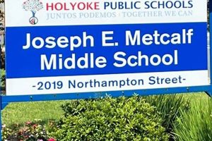 Find Holyoke Public Schools Jobs & Careers Best Schools in America: Top Public & Private Options Find Holyoke Public Schools Jobs & Careers | Best Schools in America: Top Public & Private Options