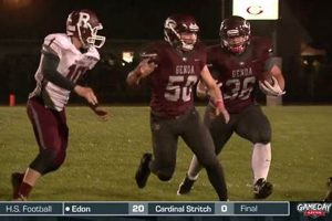 Genoa HS Football: Home of the Comets Best Schools in America: Top Public & Private Options Genoa HS Football: Home of the Comets | Best Schools in America: Top Public & Private Options