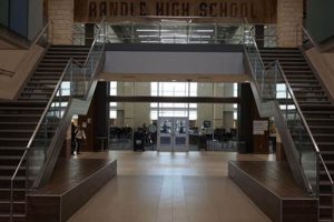 High School Football Star Thomas Randle's Journey Best Schools in America: Top Public & Private Options High School Football Star Thomas Randle's Journey | Best Schools in America: Top Public & Private Options