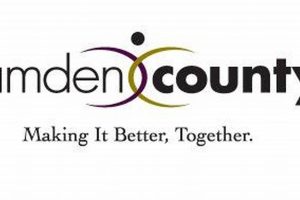 Top Driving Schools in Camden County, NJ Best Schools in America: Top Public & Private Options Top Driving Schools in Camden County, NJ | Best Schools in America: Top Public & Private Options