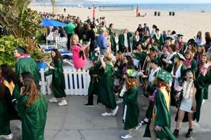 Mira Costa High School Honor Roll Best Schools in America: Top Public & Private Options Mira Costa High School Honor Roll | Best Schools in America: Top Public & Private Options