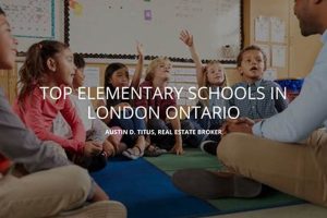 Top Elementary Schools in Ontario: A Guide Best Schools in America: Top Public & Private Options Top Elementary Schools in Ontario: A Guide | Best Schools in America: Top Public & Private Options