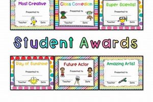 Best Class Awards Ideas for Elementary School Students Best Schools in America: Top Public & Private Options Best Class Awards Ideas for Elementary School Students | Best Schools in America: Top Public & Private Options